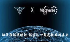 动漫图解区块链：解密这