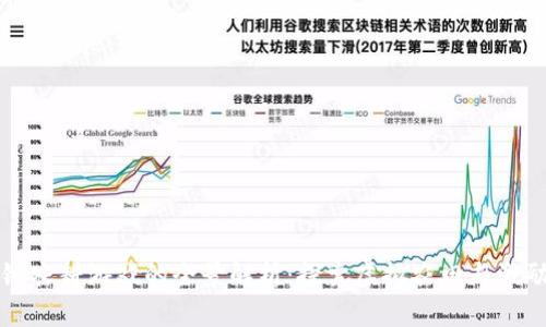 区块链农耕游戏的全景解析:探索虚拟农田与激励机制