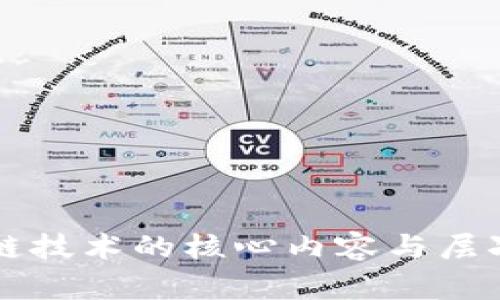 区块链技术的核心内容与层次解析