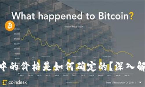 Tokenim钱包中的价格是如何确定的?深入解析背后的因素