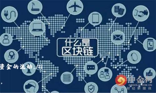   TokenIm可以存储哪些币？全面解析与使用指南 / 

 guanjianci TokenIm, 数字货币, 钱包存储 /guanjianci 

在数字货币蓬勃发展的今天，钱包作为存储和管理数字资产的重要工具，受到了越来越多的关注。TokenIm作为一款较为知名的数字货币钱包，拥有友好的用户界面和强大的功能，吸引了大量用户。那么，TokenIm究竟可以存储哪些币呢？本文将对TokenIm钱包的特点、支持的币种以及如何使用TokenIm进行存币进行全面解析。

TokenIm钱包简介
TokenIm是一款支持多种区块链资产的数字货币钱包，旨在为用户提供方便、安全的数字资产管理体验。该钱包不仅支持主流的数字货币，如比特币（BTC）、以太坊（ETH）等，还允许用户进行币币交易、资产管理和安全存储。用户可以通过手机应用或者Web端登录TokenIm，实现资产的实时管理和操作。

TokenIm的主要特点
TokenIm钱包具备以下几个主要特点：
ul
    li多币种支持：TokenIm支持的不仅仅是主流币种，还包括一些新兴的代币，让用户可以在一个平台上管理多种数字资产。/li
    li安全性高：TokenIm采用先进的加密技术，确保用户资产的安全。同时，用户可以设置二次验证，提高账户的安全性。/li
    li操作简单：界面友好，操作步骤清晰，即使是新手用户也能够快速上手，不需要复杂的学习成本。/li
    li社区支持：TokenIm有活跃的社区和技术支持团队，用户在遇到问题时可以及时得到帮助。/li
/ul

TokenIm支持的币种
TokenIm支持的币种种类繁多，用户在选择钱包时可以根据自身需求进行选择。以下是一些主要的支持币种：
ul
    listrong比特币（BTC）：/strong作为数字货币的鼻祖，比特币是TokenIm钱包最基本的支持币种之一，用户可以方便地存储和交易。/li
    listrong以太坊（ETH）：/strongTokenIm也支持以太坊及其ERC20代币，用户可以在钱包中管理以太坊生态内的多种代币。/li
    listrong完善的代币支持：/strong除了BTC和ETH，TokenIm还支持Chainlink（LINK）、Ripple（XRP）、Cardano（ADA）等多种其他数字资产。/li
    listrong新兴代币：/strongTokenIm也在不断更新，增加对新兴代币的支持，为用户提供更全面的资产管理功能。/li
/ul

如何使用TokenIm进行存币
使用TokenIm进行存币的过程相对简单，用户只需要根据以下步骤进行操作：
ol
    listrong下载并安装应用：/strong首先，用户需要在手机应用商店中下载TokenIm钱包，并完成安装。/li
    listrong创建账户：/strong打开应用后，用户需要创建一个新账户。在创建账户时，请务必妥善保管好助记词等信息，以免丢失资产。/li
    listrong获取钱包地址：/strong在创建账户后，用户可以在TokenIm中找到自己的钱包地址。钱包地址将用于接收存入的数字资产。/li
    listrong进行存币：/strong用户可以通过向该钱包地址进行转账的方式将其他数字资产存入TokenIm钱包中。在确认转账信息后，点击发送即可。/li
/ol
完成以上步骤后，用户就可以在TokenIm上管理自己的数字资产，查看余额、进行交易等操作。

常见问题解答
在使用TokenIm钱包时，用户常常会遇到一些问题。以下是五个相关的问题及其详细解答：

1. TokenIm是否支持法币交易？
TokenIm钱包主要是一款数字货币钱包，并不直接支持法币交易。用户在TokenIm上可以存储、管理和交易各种数字资产，但如果需要将法币转换为数字资产，用户需要先在其他交易平台进行兑换，例如通过币安、火币等交易所进行法币充值。
在交易所充值后，用户可以将兑换的数字资产提取至TokenIm钱包。虽然TokenIm本身不处理法币交易，但与交易所的结合让用户在使用TokenIm进行数字资产管理时，能够灵活转换资产形式。
需要注意的是，在使用交易所的过程中，用户需确保选择了合法合规的平台，并了解相关的风险和费用。许多平台会收取提现手续费，因此在选择交易所时，用户也应考虑这一因素。

2. TokenIm钱包的安全性如何？
TokenIm钱包在安全性方面做了大量的和设计。首先，它采用了高级的加密技术，对用户的数据和资产进行了保护。其次，用户在设置钱包时可以选择启用多种安全保护措施，比如二次验证，以加强账户的安全性。
用户还可以设置钱包密码，只有输入正确密码才能进行交易和管理资产。此外，TokenIm还提供了助记词备份功能，用户在创建钱包时会获得一组助记词，保存好这组助记词是确保资产安全的重要环节。在丢失设备或遗忘密码时，助记词可以帮助用户找回账户。
尽管TokenIm在安全性方面做了很多努力，但用户自身也需要保持警惕，避免在不安全的网络环境下使用钱包，也不要随便分享自己的私钥和助记词。同时，用户可以定期更新安全设置，确保账户的安全性。

3. TokenIm如何恢复钱包？
如果用户不小心丢失了设备，或者无法登录TokenIm钱包，可以通过助记词来恢复钱包。助记词是在创建钱包时生成的一组随机字词，是唯一可以恢复用户资产的途径。
下面是恢复TokenIm钱包的步骤：
ol
    listrong下载并安装TokenIm应用：/strong在新设备上下载TokenIm，并完成安装。/li
    listrong选择“恢复钱包”选项：/strong打开应用后，选择“恢复钱包”选项。/li
    listrong输入助记词：/strong根据系统提示，输入助记词，确保字词的顺序和拼写准确无误。/li
    listrong设置新密码：/strong在输入助记词后，用户需要重新设置一个安全密码，以便再次保护钱包。/li
/ol
进行完上述步骤后，用户就可以重新访问自己的钱包和管理资产。在恢复钱包时，确保在私密的环境下操作，避免他人窥探助记词和密码。

4. 如何提高TokenIm的使用体验？
为了提高TokenIm的使用体验，用户可以采取几个简单的措施：
ul
    listrong定期更新应用：/strong保持TokenIm钱包的应用版本为最新，以获得最新的功能和安全补丁。/li
    listrong了解市场动态：/strong关注数字货币市场的最新动态，合理进行投资和交易计划，从而提升资产管理的效率。/li
    listrong参与社区交流：/strong积极参与TokenIm的用户社区，与其他用户分享经验和技巧，获取更多的使用建议。/li
/ul
此外，TokenIm也会不定期推出一些活动和更新，用户可以留意这些动态，抓住机会来进一步提高使用体验。

5. 从TokenIm转出资产需要注意哪些事项？
在TokenIm钱包中，用户可以随时将资产转出至其他钱包或交易所。在进行转出时，用户需要注意以下几个事项：
ul
    listrong确认地址准确性：/strong在进行转出时，务必仔细检查接收地址的准确性，确保不会因错误地址导致资产丢失。/li
    listrong了解转账费用：/strong不同的代币在转账时可能会有不同的手续费，用户应了解相关费用，以避免不必要的损失。/li
    listrong网络确认时间：/strong数字货币的转账需要经过区块链网络的确认，用户在转账时需留意预计的确认时间，以便合理安排资金的流动。/li
/ul
总之，TokenIm为用户提供了便捷、安全的数字资产管理工具，但用户在使用过程中，依然需要保持警惕，合理规划和管理自己的数字资产。