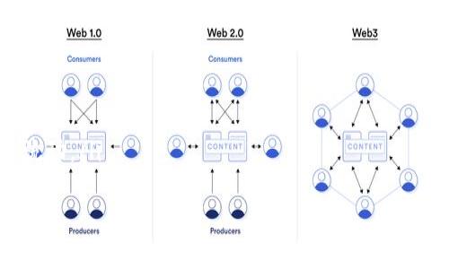   TokenIm可以存储哪些币？全面解析与使用指南 / 

 guanjianci TokenIm, 数字货币, 钱包存储 /guanjianci 

在数字货币蓬勃发展的今天，钱包作为存储和管理数字资产的重要工具，受到了越来越多的关注。TokenIm作为一款较为知名的数字货币钱包，拥有友好的用户界面和强大的功能，吸引了大量用户。那么，TokenIm究竟可以存储哪些币呢？本文将对TokenIm钱包的特点、支持的币种以及如何使用TokenIm进行存币进行全面解析。

TokenIm钱包简介
TokenIm是一款支持多种区块链资产的数字货币钱包，旨在为用户提供方便、安全的数字资产管理体验。该钱包不仅支持主流的数字货币，如比特币（BTC）、以太坊（ETH）等，还允许用户进行币币交易、资产管理和安全存储。用户可以通过手机应用或者Web端登录TokenIm，实现资产的实时管理和操作。

TokenIm的主要特点
TokenIm钱包具备以下几个主要特点：
ul
    li多币种支持：TokenIm支持的不仅仅是主流币种，还包括一些新兴的代币，让用户可以在一个平台上管理多种数字资产。/li
    li安全性高：TokenIm采用先进的加密技术，确保用户资产的安全。同时，用户可以设置二次验证，提高账户的安全性。/li
    li操作简单：界面友好，操作步骤清晰，即使是新手用户也能够快速上手，不需要复杂的学习成本。/li
    li社区支持：TokenIm有活跃的社区和技术支持团队，用户在遇到问题时可以及时得到帮助。/li
/ul

TokenIm支持的币种
TokenIm支持的币种种类繁多，用户在选择钱包时可以根据自身需求进行选择。以下是一些主要的支持币种：
ul
    listrong比特币（BTC）：/strong作为数字货币的鼻祖，比特币是TokenIm钱包最基本的支持币种之一，用户可以方便地存储和交易。/li
    listrong以太坊（ETH）：/strongTokenIm也支持以太坊及其ERC20代币，用户可以在钱包中管理以太坊生态内的多种代币。/li
    listrong完善的代币支持：/strong除了BTC和ETH，TokenIm还支持Chainlink（LINK）、Ripple（XRP）、Cardano（ADA）等多种其他数字资产。/li
    listrong新兴代币：/strongTokenIm也在不断更新，增加对新兴代币的支持，为用户提供更全面的资产管理功能。/li
/ul

如何使用TokenIm进行存币
使用TokenIm进行存币的过程相对简单，用户只需要根据以下步骤进行操作：
ol
    listrong下载并安装应用：/strong首先，用户需要在手机应用商店中下载TokenIm钱包，并完成安装。/li
    listrong创建账户：/strong打开应用后，用户需要创建一个新账户。在创建账户时，请务必妥善保管好助记词等信息，以免丢失资产。/li
    listrong获取钱包地址：/strong在创建账户后，用户可以在TokenIm中找到自己的钱包地址。钱包地址将用于接收存入的数字资产。/li
    listrong进行存币：/strong用户可以通过向该钱包地址进行转账的方式将其他数字资产存入TokenIm钱包中。在确认转账信息后，点击发送即可。/li
/ol
完成以上步骤后，用户就可以在TokenIm上管理自己的数字资产，查看余额、进行交易等操作。

常见问题解答
在使用TokenIm钱包时，用户常常会遇到一些问题。以下是五个相关的问题及其详细解答：

1. TokenIm是否支持法币交易？
TokenIm钱包主要是一款数字货币钱包，并不直接支持法币交易。用户在TokenIm上可以存储、管理和交易各种数字资产，但如果需要将法币转换为数字资产，用户需要先在其他交易平台进行兑换，例如通过币安、火币等交易所进行法币充值。
在交易所充值后，用户可以将兑换的数字资产提取至TokenIm钱包。虽然TokenIm本身不处理法币交易，但与交易所的结合让用户在使用TokenIm进行数字资产管理时，能够灵活转换资产形式。
需要注意的是，在使用交易所的过程中，用户需确保选择了合法合规的平台，并了解相关的风险和费用。许多平台会收取提现手续费，因此在选择交易所时，用户也应考虑这一因素。

2. TokenIm钱包的安全性如何？
TokenIm钱包在安全性方面做了大量的和设计。首先，它采用了高级的加密技术，对用户的数据和资产进行了保护。其次，用户在设置钱包时可以选择启用多种安全保护措施，比如二次验证，以加强账户的安全性。
用户还可以设置钱包密码，只有输入正确密码才能进行交易和管理资产。此外，TokenIm还提供了助记词备份功能，用户在创建钱包时会获得一组助记词，保存好这组助记词是确保资产安全的重要环节。在丢失设备或遗忘密码时，助记词可以帮助用户找回账户。
尽管TokenIm在安全性方面做了很多努力，但用户自身也需要保持警惕，避免在不安全的网络环境下使用钱包，也不要随便分享自己的私钥和助记词。同时，用户可以定期更新安全设置，确保账户的安全性。

3. TokenIm如何恢复钱包？
如果用户不小心丢失了设备，或者无法登录TokenIm钱包，可以通过助记词来恢复钱包。助记词是在创建钱包时生成的一组随机字词，是唯一可以恢复用户资产的途径。
下面是恢复TokenIm钱包的步骤：
ol
    listrong下载并安装TokenIm应用：/strong在新设备上下载TokenIm，并完成安装。/li
    listrong选择“恢复钱包”选项：/strong打开应用后，选择“恢复钱包”选项。/li
    listrong输入助记词：/strong根据系统提示，输入助记词，确保字词的顺序和拼写准确无误。/li
    listrong设置新密码：/strong在输入助记词后，用户需要重新设置一个安全密码，以便再次保护钱包。/li
/ol
进行完上述步骤后，用户就可以重新访问自己的钱包和管理资产。在恢复钱包时，确保在私密的环境下操作，避免他人窥探助记词和密码。

4. 如何提高TokenIm的使用体验？
为了提高TokenIm的使用体验，用户可以采取几个简单的措施：
ul
    listrong定期更新应用：/strong保持TokenIm钱包的应用版本为最新，以获得最新的功能和安全补丁。/li
    listrong了解市场动态：/strong关注数字货币市场的最新动态，合理进行投资和交易计划，从而提升资产管理的效率。/li
    listrong参与社区交流：/strong积极参与TokenIm的用户社区，与其他用户分享经验和技巧，获取更多的使用建议。/li
/ul
此外，TokenIm也会不定期推出一些活动和更新，用户可以留意这些动态，抓住机会来进一步提高使用体验。

5. 从TokenIm转出资产需要注意哪些事项？
在TokenIm钱包中，用户可以随时将资产转出至其他钱包或交易所。在进行转出时，用户需要注意以下几个事项：
ul
    listrong确认地址准确性：/strong在进行转出时，务必仔细检查接收地址的准确性，确保不会因错误地址导致资产丢失。/li
    listrong了解转账费用：/strong不同的代币在转账时可能会有不同的手续费，用户应了解相关费用，以避免不必要的损失。/li
    listrong网络确认时间：/strong数字货币的转账需要经过区块链网络的确认，用户在转账时需留意预计的确认时间，以便合理安排资金的流动。/li
/ul
总之，TokenIm为用户提供了便捷、安全的数字资产管理工具，但用户在使用过程中，依然需要保持警惕，合理规划和管理自己的数字资产。