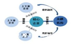 Tokenim如何使用TRC协议进行
