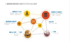 Tokenim平台解析：比特币的