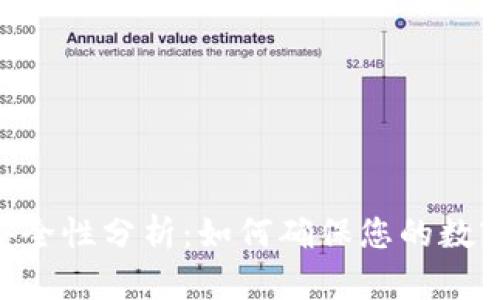 Tokenim安全性分析:如何确保您的数字资产安全