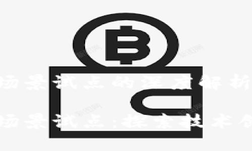 区块链应用场景试点的深度解析
区块链应用场景试点:探索技术创新的新边界