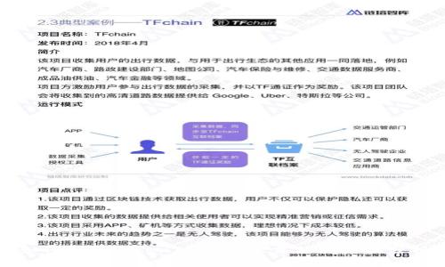 如何防止TokenIM私钥泄露及其后果分析