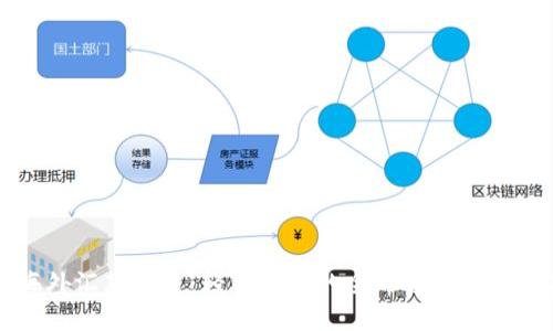 区块链海外汇款平台：轻松安全的全球资金流转解决方案