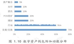 为了确保内容符合您的需