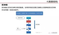 区块链通证详解：定义、