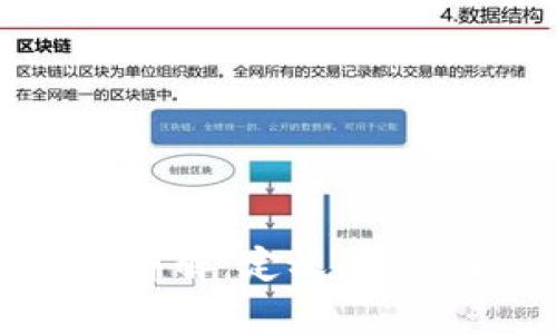 区块链通证详解:定义、类型及应用前景