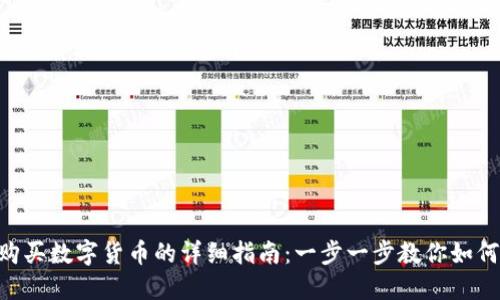 Tokenim购买数字货币的详细指南:一步一步教你如何安全投资