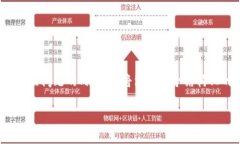 在这里，我为您提供一个
