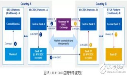 区块链文案是指关于区块链技术、应用、项目等相关内容的文字说明、推广或阐述。它包括了对区块链概念的解释、技术特点的描述、应用场景的探讨，以及与用户的沟通和市场宣传等。随着区块链技术的不断发展，其应用也越来越广泛，从加密货币到供应链管理，再到智能合约和去中心化应用等，各种项目需要通过有效的文案来吸引用户和投资者。

### 区块链文案的主要组成部分

1. **引言**：简要介绍区块链的基本概念，可以使用的语言来吸引目标受众的注意。
   
2. **技术介绍**：深入解释区块链技术的工作原理，包括去中心化、分布式账本、共识机制等。

3. **应用场景**：列举区块链在不同领域的应用，如金融、医疗、物流等，并说明其优越性。

4. **项目优势**：如果文案是为特定项目撰写的，需要突出该项目的独特性和竞争优势。

5. **用户获益**：明确用户能够从区块链技术或特定项目中获得的实际好处。

6. **结论**：总结整体信息，可能还包括号召性用语，引导用户采取行动，比如注册、投资或了解更多信息。

### 优质区块链文案的特征

- **清晰易懂**：即使是对区块链不太了解的读者，也能轻易理解文案的内容。
- **吸引注意**：通过引人入胜的和开头段落抓住读者的兴趣。
- **逻辑性强**：结构清晰，信息流畅，容易跟随。
- **有说服力**：数据和实例的引用能够增加可信度，增强读者的信任感。
- **具备交互性**：鼓励用户进行互动，比如咨询、留言等。

### 结尾

总之，区块链文案不仅仅是文字的堆砌，而是通过清晰、逻辑严谨并富有感染力的阐述来传达区块链的价值和潜力。