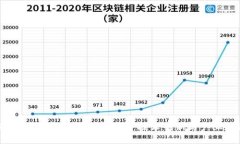 区块链新基建的未来方向