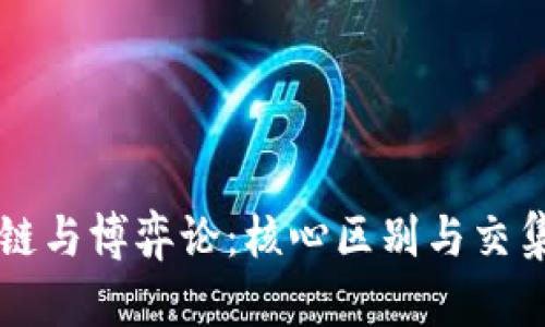 区块链与博弈论:核心区别与交集解析