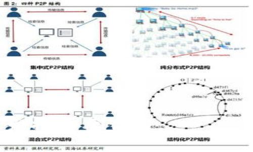   江苏区块链：引领创新与发展的区块链公司 / 

 guanjianci 江苏区块链,区块链技术,区块链公司 /guanjianci 

### 江苏区块链：引领创新与发展的区块链公司

区块链技术作为一种新兴的信息技术，近年来在金融、物流、医疗等多个领域展现出巨大潜力。江苏省作为中国经济发达地区之一，早在区块链技术兴起之初，就涌现出一批优质的区块链公司。在这些公司中，江苏区块链公司以其技术创新、市场拓展及行业应用等方面的领先地位，逐渐成为行业中的佼佼者。本文将对江苏区块链公司的具体情况进行详细介绍。

#### 一、江苏区块链公司概述

江苏区块链公司成立于XX年，总部设在江苏省XXX市，致力于为企业提供基于区块链的解决方案，包括技术研发、产品设计与落地实施等。公司注重技术创新，拥有一支高素质的研发团队，其核心技术人员均来自于国内顶尖高校及研究所，在区块链技术领域具有丰富的实践经验和深厚的理论基础。

在行业应用方面，江苏区块链公司与多家行业龙头企业建立了深度合作关系，推动了一系列区块链项目的落地。这些项目涵盖了金融、供应链管理、智慧城市等多个领域。

#### 二、江苏区块链公司的技术优势

区块链技术的核心在于去中心化、透明性和不可篡改性，江苏区块链公司在这些方面具备明显优势。首先，公司自主研发的区块链平台，采用了国际先进的共识机制和加密算法，确保了系统的安全性和高效性。其次，江苏区块链公司具有深厚的技术积累，能够快速响应市场需求，根据客户的具体需求进行定制化开发，从而为客户提供个性化的解决方案。

#### 三、区块链在不同行业的应用案例

江苏区块链公司在多个行业开展了成功的应用案例。其中，区块链与金融行业的结合成为热点之一。公司推出的基于区块链的供应链金融平台，利用区块链的透明性和可追溯性，解决了传统供应链金融中信任缺失的问题，实现了资金和货物的高效流通。此外，江苏区块链公司还与多家药品企业合作，推出了药品追溯系统，利用区块链技术实现药品从生产到销售的全流程可追溯，提高了消费者对药品的信任度。

#### 四、未来发展方向

随着区块链技术的不断发展，江苏区块链公司将在以下几个方面持续深入拓展。首先，技术研发将持续增强，特别是在智能合约和跨链技术上投入更多资源，以适应不断变化的市场需求。其次，将加大与政府、行业协会及科研机构的合作力度，共同推动行业标准的制定与完善。最后，江苏区块链公司将积极探索“区块链 ”的多元化应用场景，为企业和社会创造更大的价值。

### 常见问题解答

在探索江苏区块链公司的过程中，可能会有一些疑问。以下是五个相关问题及其详细解答。

#### 问题一：江苏区块链公司的主要产品有哪些？

在产品方面，江苏区块链公司主要提供以下几类产品：

1. **区块链平台**：自行研发的区块链底层技术平台，支持多种应用模式，具备高安全性和高效率。
   
2. **供应链金融解决方案**：针对供应链管理而设计的金融服务，提供资金流与物流的去中心化管理。

3. **智慧城市应用**：结合城市管理与区块链，推出了一系列智慧城市解决方案，包括智能交通、公共安全等。

4. **行业定制解决方案**：为不同行业提供定制化的区块链解决方案，以满足特殊的业务需求。

5. **区块链应用咨询服务**：提供专业的区块链技术咨询服务，包括技术架构设计、项目可行性分析等。

江苏区块链公司致力于将区块链技术与企业实际需求结合，推动行业数字化转型。

#### 问题二：区块链技术如何改变传统行业？

区块链技术的引入为传统行业带来了革命性的变化，其主要体现在以下几个方面：

1. **提高透明度**：区块链的不可篡改性和公开性为业务操作提供了透明度，使得所有参与方都能够随时查看相关交易记录，降低了信任成本。

2. **简化流程**：通过去中心化的方式，减少中介环节，使得交易流程更加高效，迅速达成。

3. **增强安全性**：区块链的加密技术使得数据遭到攻击的可能性显著降低，确保了交易数据的安全性。

4. **成本**：降低了业务运营成本，企业在获取和验证信息时，可以减少人工成本和时间成本。

5. **新业务模式**：区块链技术催生了许多新的业务模式，如共享经济、去中心化金融等，推动企业创新发展。

要想充分利用区块链技术，企业需要与时俱进，适应新的商业环境，并探索新的应用场景。

#### 问题三：江苏区块链公司如何获取市场竞争优势？

江苏区块链公司在激烈的市场竞争中获取优势的方法主要包括：

1. **持续技术创新**：通过不断研发新技术，提升自身技术水平和产品竞争力，保持技术的领先地位。

2. **完善的服务体系**：公司注重用户体验，提供全方位的技术支持及售后服务，增强客户满意度与忠诚度。

3. **行业合作与生态构建**：与各个领域的企业、政府机构及科研机构进行深度合作，共同推动行业应用和技术标准的制定，形成良好的生态环境。

4. **拓宽应用场景**：不断探索实际应用场景，深入分析各行业需求，提供符合市场需求的解决方案，拓宽市场空间。

5. **市场营销与品牌建设**：积极参与行业展会、论坛等活动，提升公司知名度和形象，建立良好的品牌效应。

通过上述策略，江苏区块链公司有效提升了市场竞争力，赢得了客户的青睐。

#### 问题四：区块链在金融行业的应用现状如何？

区块链在金融行业的应用现状可以概括为以下几个方面：

1. **跨境支付**：利用区块链技术实现快速、安全的跨境支付，降低汇款成本，加快资金流转速度，支持多货币结算。

2. **供应链金融**：为了缓解小微企业融资难题，区块链技术在供应链金融中得到了广泛应用，帮助建立信任机制，加强融资风险管理。

3. **数字货币**：全球各国积极探索中央银行数字货币的发行与应用，区块链技术是其核心支撑，推动金融体系的数字化转型。

4. **智能合约**：通过智能合约实现自动化交易，简化金融产品的发行与交易流程，提高效率的同时降低合规风险。

5. **资产管理与投资**：区块链技术实现了对各类资产的数字化管理，提高资产流动性，推动投资的去中心化。

尽管区块链在金融行业的应用潜力巨大，但仍需克服技术、监管等方面的挑战，以实现更广泛的应用落地。

#### 问题五：如何评估江苏区块链公司的潜力？

评估江苏区块链公司的潜力需要综合考虑多个方面：

1. **技术实力**：考察公司的技术研发能力、专利数量及技术团队的配置，技术实力直接影响公司产品的竞争力。

2. **市场需求**：分析公司所处行业的发展趋势，探讨市场对区块链技术的接受度及需求量，市场需求是公司发展的基础。

3. **合作伙伴**：评估公司与行业内重要企业、机构及科研单位的合作情况，优质的合作关系能够提供更多资源与商机。

4. **政策支持**：关注政府对区块链行业的政策法规变化，政策的支持与引导将对公司的发展产生重要影响。

5. **财务状况**：查看公司的财务报表及投资状况，评估公司的人力物力及资金状况的健康程度，为长期发展奠定基础。

综合以上多个维度的评估，可以更全面地了解江苏区块链公司的潜力及发展前景。

在这个充满机遇与挑战的时代，江苏区块链公司凭借其优秀的技术和服务，正在为更多企业创造价值。未来，随着区块链技术的进一步发展与成熟，江苏区块链公司必将在推动社会数字化转型中发挥重要作用。