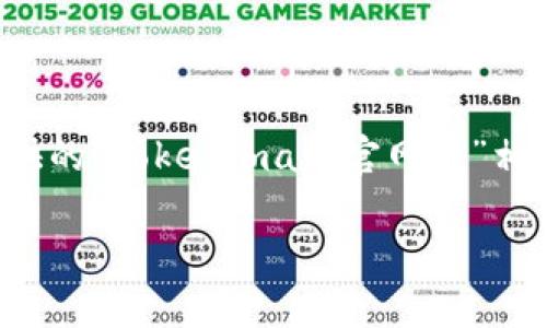 确实,这是一个很有趣的搜索主题。以下是根据你提供的“tokenimapp官网版”相关、关键词、详细内容介绍以及相关问题的结构方案:
Tokenimapp官网版:全面解析与使用指南