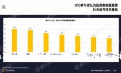 什么是TokenIM？全面解析