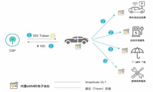 区块链资讯指的是关于区块链技术及其应用、行业动态、市场趋势、政策法规等方面的信息和报道。这些资讯通常涵盖了区块链的最新发展、项目进展、技术创新、投资机会以及市场分析等内容。区块链作为一种去中心化的技术，已经在金融、物流、医疗、供应链等多个领域得到了广泛应用，因此相关资讯对于投资者、开发者、企业和普通大众了解这一技术及其潜在影响具有重要意义。

如果需要关于区块链资讯的深入解析，以及相关问题的探讨，请告诉我。