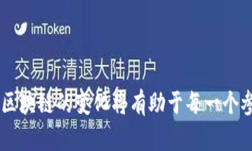    区块链的沉浮录像：探索技术发展的历程与未来挑战  / 

 guanjianci  区块链, 技术发展, 未来挑战  /guanjianci 

 引言 

区块链技术在近十年中经历了快速的演变与发展，从最初的比特币诞生到如今各行各业的应用，区块链的沉浮录像纪录了这一科技的成长历程。它不仅是一项技术创新，更是对传统信任机制的重构。本文将深入探讨这一技术的起源、发展阶段、面临的挑战以及未来的可能性。


 区块链技术的起源与发展 

区块链的概念最初源于比特币的白皮书，该文由中本聪于2008年发布，阐述了一种新型的去中心化货币系统。比特币的成功吸引了大量开发者和投资者关注区块链技术的潜力。初期的区块链主要应用于数字货币领域，但随着技术的不断成熟，其应用场景开始向金融、供应链、医疗等多个行业扩展。


在2015年以太坊的推出标志着区块链的智能合约时代的到来。智能合约为区块链技术的应用提供了更多可能性，使得开发者能够在区块链上构建复杂的去中心化应用（DApps）。随后，公链、联盟链、私链等多种链型的出现，使得区块链的应用更加多样化。


 区块链的技术架构与工作机制 

区块链的核心由三个组成部分构成：区块、链和节点。每个区块包含一批交易记录，链则是由多个区块按照时间顺序串联起来。节点则是执行网络协议的参与者，负责记录和验证交易，确保区块链的安全性和可靠性。


区块链的共识机制是保证网络安全和一致性的关键。常见的共识机制包括工作量证明（PoW）、权益证明（PoS）和拜占庭容错（BFT），不同的机制在安全性、效率和去中心化程度上各有优劣。区块链的特性，如去中心化、不可篡改、透明性等，使得其在数据存储和交易记录方面比传统系统更具优势。


 区块链面临的挑战与问题 

尽管区块链技术发展迅速，但在其应用过程中仍然面临诸多挑战。其中最大的挑战之一是可扩展性问题。随着网络用户的增加，交易数量的增加可能导致处理速度减缓，从而影响用户体验。此外，区块链的能耗问题也引起了广泛关注，特别是在使用PoW机制的区块链网络上，能源消耗巨大。


此外，监管问题也是区块链所面临的一大挑战。尽管去中心化的特性使得区块链系统不易受到单一国家或组织的控制，但这也使得各国政府在如何监管加密货币和区块链项目时面临困境。部分国家对区块链持支持态度，积极探索与区块链相关的法律法规，而另一些国家则选择禁止部分加密货币的交易，这种不一致的政策让行业发展步履维艰。


 区块链技术的未来趋势 

未来，区块链技术的应用将更加广泛，其潜在的商业模式和应用场景会得到持续挖掘。例如在金融领域，区块链可能带来跨境支付的改革，大幅降低交易成本，提高交易速度。在供应链管理中，区块链能够实时记录产品的流通信息，提高透明度与追溯能力，进而提升消费者的信任度。


同时，随着技术的发展，很多新的共识机制和算法相继涌现，以解决当前区块链的痛点。比如，分片技术（sharding）有望有效提升区块链的处理速度，Layer 2解决方案则可以通过链下交易减少主链的负担，提供更高效的交易体验。此外，区块链和人工智能、物联网的结合，将开启全新的应用场景，推动各个行业的数字化转型。


 常见问题解答 

 问题一：区块链的安全性如何保障？ 

区块链的安全性主要依赖于其去中心化的特性和多层次的加密机制。每个区块都包含前一个区块的哈希值，这样一来，如果有人想要篡改某个区块的数据，必须重新计算该区块及其后续所有区块的哈希，从而导致巨大的计算成本。此外，节点分散在全球各地，如果某一节点被黑客攻击，其他节点依旧可以保持网络的正常运行。


为了进一步提高安全性，许多区块链项目实施了多重签名、链下存储等措施，确保资产和数据不仅在链上得到保护，同时也能够在链外得到有效管理。另外，区块链领域的不断创新也推动了其安全协议的升级，以应对日益复杂的安全威胁。


 问题二：区块链和传统数据库有什么区别？ 

区块链与传统数据库的主要区别在于数据的管理方式。传统数据库是由中心化的管理员控制，数据可以随时被修改和删除；而区块链则是去中心化的，每个节点都可以访问完整的数据记录，任何修改都需要全网节点的共同认可。此外，区块链具有不可篡改性，一旦数据写入区块链，就无法被随意更改，这为数据的完整性提供了有力保障。


从性能角度看，传统数据库在处理速度和并发访问能力上通常优于区块链，因为后者需要进行成本较高的共识机制以确保数据一致性。然而，区块链的透明性和安全性使其在某些特定场景下（如金融交易、身份验证等）具有不可替代的优势。


 问题三：如何选择适合的区块链平台？ 

选择适合的区块链平台需要根据具体的应用场景和需求来决策。首先，了解目标用户的需求，例如是否需要高交易速度、低交易成本或强大的安全性。其次，要评估平台的技术成熟度和社区活跃度，选择具有良好文档支持和活跃开发者社群的项目，可以更方便地获取技术支持。


另外，不同的平台提供的功能和工具各有不同，例如以太坊主要适用于智能合约的开发，而Hyperledger则适合企业解决方案。因此，在选择平台时，务必确保其功能能够满足业务需求并符合预期的可扩展性要求。


 问题四：区块链如何影响未来的商业模式？ 

区块链技术预示着未来商业模式的重大转型。通过实现去中心化的商业交易，区块链可以减少中介角色，提高交易效率并降低成本。这种新型的商业模式有望颠覆传统行业，特别是在金融、物流、保险等领域。


例如，在金融服务领域，区块链能够提供更为可靠的跨境支付解决方案，消除了中介银行的参与，实现金融交易的瞬时性。而在供应链领域，区块链将提升物品追溯和即时透明的能力，消费者能够随时查阅产品的全生命周期信息，从而提高对品牌的信任度。


 问题五：如何应对区块链技术的未来挑战？ 

应对区块链未来的挑战，首先需要从技术层面入手，不断现有的共识机制、提高网络的可扩展性与安全性。积极拥抱新技术与算法，如ZKP（零知识证明）、并行链等，能够有效解决区块链在处理速度和隐私保护上存在的问题。


其次，企业与监管机构之间的沟通与合作至关重要。在透明的环境中动态调整政策，能够及时适应市场变化；同时增进对区块链技术的理解，有助于更合理地制定行业标准，推动技术的健康发展。


最后，教育与普及也是不可忽视的环节。通过举办研讨会、在线课程等形式，增强公众与从业者对区块链技术的理解，推动其在更多领域的普及应用，共同应对未来的挑战。


 结语 

区块链的沉浮录像不仅展示了这一技术发展的历程，还为我们揭示了未来可能面临的挑战与机遇。随着技术的不断发展与应用场景的不断扩大，理解和掌握区块链的变化将有助于每一个参与者在未来的科技浪潮中立于不败之地。
