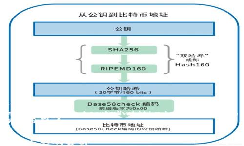 html lang=