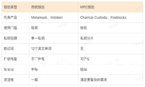 火链区块链:破解数字经济新未来的关键技术