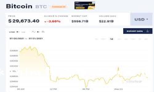 如何在Tokenim钱包中添加新币:详细指南