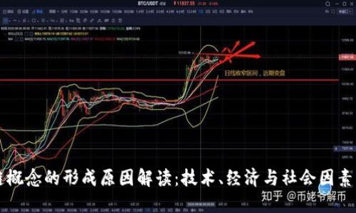 区块链概念的形成原因解读:技术、经济与社会因素的交汇