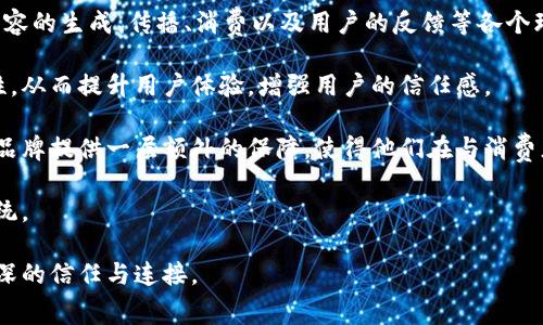 品牌区块链直播是指将区块链技术应用于直播平台，旨在提高透明度、安全性和数据可靠性的直播服务。通过区块链，直播内容的生成、传播、消费以及用户的反馈等各个环节均可以记录在区块链中，使得整个过程更加可信。此外，品牌可以通过区块链技术保护自己的知识产权，防止盗用和侵权。

这样的结合为企业和品牌提供了新的营销渠道，使其能够通过直播与用户进行更直接的互动，同时确保交易和数据的透明性。从而提升用户体验，增强用户的信任感。

随着数字时代的到来，越来越多的品牌意识到直播的重要性，尤其是在在线销售和客户互动方面。区块链技术的引入可以为品牌提供一层额外的保障，使得他们在与消费者互动时不仅仅是品牌形象的展示，还有数据的安全与透明。

通过区块链直播，品牌可能会探索新的商业模式，比如通过代币激励用户参与直播，或是创建一种可追溯的虚拟商品交易系统。

在这一背景下，品牌区块链直播体现的不仅是技术上的创新，更是业务模式上的创新，将为品牌与消费者之间的关系建立更深的信任与连接。