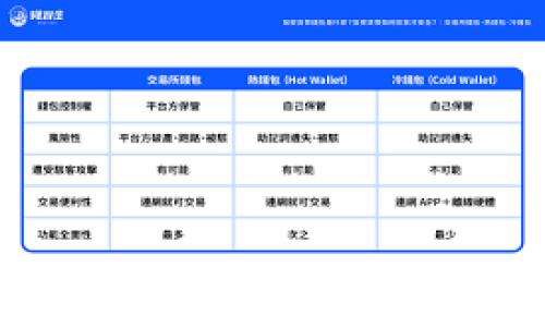 区块链UC通常是指“区块链用户中心”，这是一种在区块链技术基础上，为用户提供各种服务的中心或平台。下面是对区块链UC的详细介绍。

### 什么是区块链？ 

区块链是一种去中心化的分布式账本技术，它通过一系列的区块来存储数据，这些区块通过密码学方式相互连接和保护。区块链技术最早是为比特币创建的，它能够在没有中央管理者的情况下，保证数据的安全、透明和不可篡改。因此，区块链技术被广泛应用于金融、供应链管理、物联网等多个行业。

### 什么是用户中心（UC）？

用户中心指的是一个汇集用户信息、偏好和交互的系统或平台。用户中心可以为企业提供更好的用户体验，通过分析用户的数据，企业能够更好地理解用户需求，从而提供个性化的服务。

### 区块链UC的内涵 

结合以上两个概念，区块链UC可以被理解为一个基于区块链技术的用户中心平台。它旨在利用区块链的特性为用户提供安全、透明和高效的服务。区块链UC可以在多个领域应用，比如数字身份验证、数字资产管理等。

### 区块链UC的特点

1. **去中心化**：与传统的用户中心不同，区块链UC不是一个由单一实体控制的平台，而是一个用户自主控制的数据存储与服务交付平台。

2. **安全性**：区块链技术自身的加密特性保证了数据的安全性，用户的敏感信息得以保护。

3. **透明性**：数据在区块链上是公开和透明的，所有交易都可以被追溯，增加了用户对平台的信任。

4. **不可篡改性**：一旦数据被写入区块链，便无法被修改或删除，用户的数据得到永久的保护。

5. **用户自主性**：用户能够对自己的数据拥有完全的控制权，可以决定何时、何种方式将数据共享给其他用户或平台。

### 区块链UC的应用场景

- **身份验证**：区块链UC可以用于用户身份的验证和管理，通过区块链技术实现数字身份的安全存储与管理。

- **数据共享**：用户可以根据自己的意愿，选择性地共享个人数据给特定的服务提供者，从而实现精准的个性化服务。

- **数字资产管理**：在数字货币和NFT等新兴资产领域，区块链UC能够帮助用户管理和交易这些资产。

### 发展前景

随着区块链技术的不断发展，区块链UC将会推动数字经济的快速发展。其去中心化、透明、安全的特性对于用户和企业来说都是极具吸引力的。

## 相关问题

### 1. 区块链UC如何确保用户数据的安全性？

区块链UC利用区块链自身的安全特性，比如加密算法、共识机制等，确保用户数据的安全性。

- **加密算法**：区块链采用强大的加密算法来保护数据，确保只有授权的用户才能访问和读取数据。

- **共识机制**：通过多方审核，确保数据的正确性和真实性。只有经过网络中大多数节点认可的数据才能被写入区块链。

- **数据备份**：区块链中数据是分布式存储的，避免了数据集中存储可能带来的安全隐患。

### 2. 区块链UC能否解决用户隐私问题？

区块链UC通过让用户掌握自己的数据，实现了实时隐私管理的能力。

- **用户控制权**：用户可以随时决定是否共享个人信息，而不是由企业单方面决定。

- **数据匿名性**：在很多区块链UC平台上，用户的身份信息可以通过匿名技术进行保护，从而降低个人数据被滥用的风险。

### 3. 如何简单理解区块链UC的工作原理？

区块链UC的工作原理可以通过几个简单的步骤来理解。

- **用户注册**：用户在区块链UC平台注册账户，输入身份信息并通过加密手段存储在区块链上。

- **数据共享**：用户可以选择性地分享数据给平台或其他用户，并通过智能合约自动执行相关条件。

- **获取服务**：当用户提供数据后，可以获得相应的服务，比如个性化推荐、优惠等。

### 4. 区块链UC与传统用户中心的主要区别是什么？

区块链UC与传统用户中心在数据管理、控制权、透明度等方面有着显著的区别。

- **数据控制权**：传统用户中心通常由企业控制用户数据，而在区块链UC中，用户拥有数据的完全控制权。

- **透明度**：区块链UC的数据操作过程是透明的，用户可以随时查看和追溯自己的数据使用情况。

### 5. 区块链UC的未来将面临哪些挑战？

尽管区块链UC前景广阔，但在发展过程中也将面临诸多挑战。

- **技术发展**：区块链技术尚处于不断发展和进化中，各种技术标准尚未统一。

- **监管政策**：不同国家和地区对区块链的态度和监管政策存在异同，这可能会影响区块链UC的发展。

- **用户接受度**：部分用户对加密技术和新的管理方式缺乏了解，可能在初期不愿意使用区块链UC平台。

希望以上内容能够为您更全面地了解区块链UC提供帮助。区块链UC作为一种新的用户管理理念，将在未来的数字经济中扮演重要的角色。