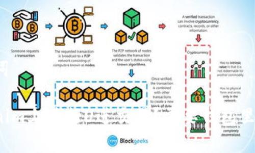 思考和关键词
如何在Tokenim上进行U进交易?需要钱包里有以太坊吗?