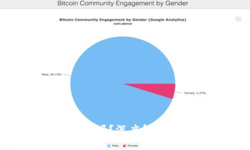 Tokenim安全吗?深度解析和用户指南