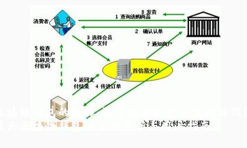 区块链钱包的选择:深度解析最大的区块链钱包
最大区块链钱包的全面分析与用户指南