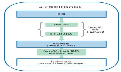 在广州天河的上下文中，“tokenim”没有明显的英语翻译或对应的概念。可能是拼写错误或特定领域的术语。如果你是指“token”或“tokenization”之类的概念，请告知更多的上下文或细节，我将更好地为你提供帮助。