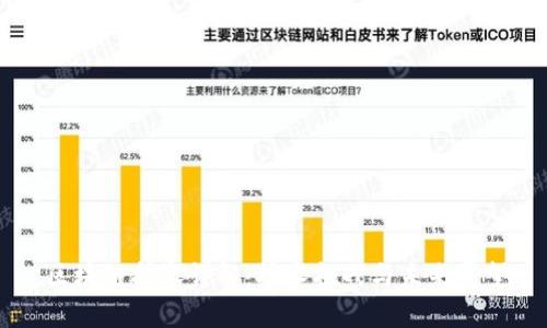 区块链扩容详解:技术挑战与未来展望