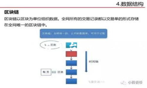 在处理Tokenim密码错误的问题时，首先要明确是什么导致了这个问题。Tokenim是一个区块链或数字资产交易平台，用户在使用该平台时可能会遇到密码错误的情况。下面我们将探讨可能的原因、解决方法以及如何保护账户安全。

### Tokenim密码错误解决方案及安全措施