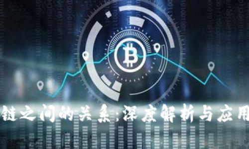 区块链之间的关系:深度解析与应用场景
