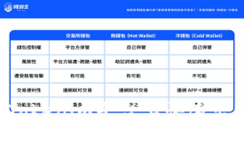 如何在Tokenim平台上快速出售USDT