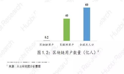 Tokenim:鸵鸟区块链如何颠覆传统金融行业