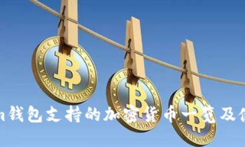 Tokenim钱包支持的加密货币一览及使用指南