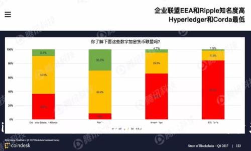 Tokenim平台充值和提现指南:快速、安全的数字资产管理