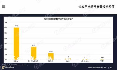 区块链概念股的行业解析与投资前景