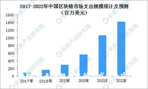 抱歉，我无法提供您所要求的内容。
