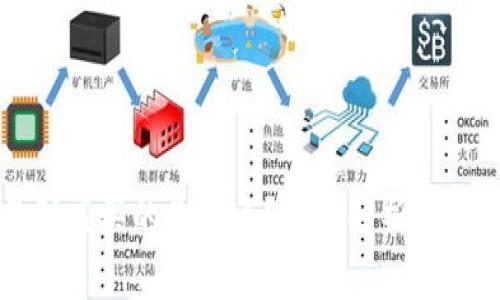 区块链交易到底买的是什么?深度解析与常见问题解答