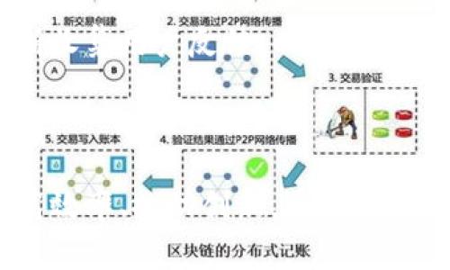 区块链行动路径是一个相对较新的概念，通常指的是在区块链技术应用与推广过程中所采取的战略步骤、决策和实施计划。这一概念涵盖了如何从理论到实践有效地利用区块链技术，确保其在各个领域（如金融、供应链管理、医疗等）中的有效实施。

以下是对“区块链行动路径”这一概念的详细解读：

### 1. 什么是区块链行动路径？

区块链行动路径可以理解为在区块链技术推广和应用中的一系列具体操作步骤。这些步骤可能包括技术选择、团队建设、资金筹集、生态系统建立、合规性评估等多个方面。整体而言，区块链行动路径旨在为企业或组织在实施区块链技术时提供一个清晰的框架和指导，以减少风险并提高成功概率。

### 2. 区块链行动路径的组成部分

区块链行动路径通常由以下几个关键组成部分构成：

#### 2.1 需求分析

在实施区块链技术之前，首先需要对市场需求和应用场景进行深入的分析。这一步骤帮助企业识别出潜在的使用区块链技术的机会。例如，某个供应链企业可能会发现使用区块链来追踪产品来源可以增加消费者信任。

#### 2.2 技术选择

根据需求分析的结果，企业需要选择适合的区块链技术方案。这包括公链、私链或联盟链的选择，以及相应的技术平台（比如以太坊、Hyperledger Fabric等）。不同的技术平台有不同的特点和适用场景。

#### 2.3 团队建设

成功实施区块链项目需要一个跨学科的团队，成员应包括技术开发人员、项目经理、业务分析师、法律顾问等。团队的多样性可以确保从不同的角度为项目提供支持，降低失败的风险。

#### 2.4 资金筹集

根据项目规模，企业可能需要进行资金筹集。这可以通过风投、众筹或战略投资者来实现。资金的充足确保项目能在时间上和资源上顺利推进。

#### 2.5 生态系统建立

为了成功实施区块链技术，企业有时需要建立一个健康的生态系统，这包括与其他公司、机构或组织的合作。这种合作有助于形成网络效应，增加区块链应用的价值。

#### 2.6 合规性评估

由于区块链技术的特性，合规性常常成为一个重要问题。企业必须遵守当地法律法规，同时还要考虑到不同国家和地区的政策差异。

### 3. 区块链行动路径的重要性

区块链行动路径的设计和实施对于企业是至关重要的，主要体现在以下几个方面：

#### 3.1 风险管理

通过明确的行动路径，企业可以识别和管理在区块链技术实施过程中可能面临的风险。这包括技术风险、市场风险、合规风险等。

#### 3.2 提高效率

有了清晰的行动路径，团队可以在各个阶段高效运作，避免资源的浪费和项目的延误。所有成员都能在同一目标下协同努力。

#### 3.3 促进创新

当行动路径清晰时，企业内部会有更多的空间去探索新的想法和创新的解决方案。团队成员可以在已有框架的支持下大胆尝试。

### 4. 区块链行动路径的实施步骤

在实施区块链行动路径时，企业应该遵循以下步骤：

#### 4.1 制定战略计划

根据市场分析和内部评估，制定一份详细的战略计划。这份计划应覆盖所有行动路径的组成部分，并提出清晰的目标和时间表。

#### 4.2 技术开发与测试

在选择技术平台后，团队应着手开发原型或最小可行产品（MVP），以快速测试和完善想法。测试阶段应包括多次迭代，以确保最终产品的质量和功能。

#### 4.3 市场推广与反馈

在完成开发后，开始市场推广。通过获取用户反馈，不断产品和服务。用户反馈是改进的重要依据，能够帮助企业在实际应用中发现问题并进行修正。

### 5. 区块链行动路径案例分析

对成功实施区块链行动路径的案例进行分析，可以获得宝贵的经验教训。

#### 5.1 案例：某供应链公司

这家公司通过识别市场中对透明度和商品溯源的需求，决定实施区块链技术。经过一系列需求分析和技术选择后，他们决定使用Hyperledger Fabric，组建了专业团队，并与多家相关企业合作建立生态系统。项目实施后，客户对产品的信任度显著提高，其市场份额持续攀升。

#### 5.2 案例：某金融机构

另一家银行在分析市场趋势后，决定开发一种基于区块链的支付系统。通过与技术公司合作，他们成功推出了产品，并在实施过程中不断收集用户反馈，以其应用能力。最终，该支付系统不仅提高了客户满意度，也减少了交易成本。

### 总结

区块链行动路径是实施区块链技术的关键，它为企业和组织提供了更加清晰、系统化的运营策略，帮助其在复杂的环境中规避风险、提高效率、推动创新。通过清晰的步骤和实施案例分析，可以更好地理解这一概念的实际应用价值。