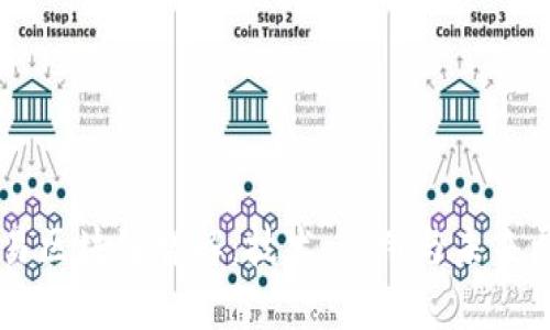 网易区块链详解:技术、应用与未来展望