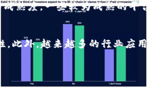 深入解析：区块链EES的概念与应用
keywords区块链EES, 区块链技术, 企业级解决方案/keywords

什么是区块链EES?
区块链EES（企业级解决方案）是指基于区块链技术，为企业提供的一系列解决方案和服务。这些解决方案一般涉及到数据存储、交易管理、身份认证、供应链管理等多个领域，旨在提升企业的运营效率，降低成本，确保数据的安全性与完整性。区块链的去中心化特性使得信息透明、不可篡改，为企业级应用提供了强有力的支持。

区块链EES的关键特点
区块链EES具有以下几个关键特点：
ul
listrong去中心化：/strong无须依赖中心化机构，数据共享更安全。/li
listrong透明性：/strong所有参与者都能查看交易记录，增强信任。/li
listrong不可篡改：/strong信息一旦记录，无法被修改或删除，确保数据的可靠性。/li
listrong智能合约：/strong通过自动执行合约条款，提高效率和安全性。/li
listrong跨境交易：/strong降低国际贸易中的中介成本，简化流程。/li
/ul

区块链EES的应用场景
区块链EES广泛应用于多个行业，例如金融、医疗、物流、供应链等。在金融行业，EES可用于跨境支付、清算和结算等；在医疗领域，通过EES可共享病人记录，确保数据的隐私与安全；在物流与供应链管理中，EES能有效追踪产品的整个生命周期，从而提高透明度和效率。

区块链EES的优势
区块链EES相较于传统企业解决方案，具有以下几个明显优势：
ul
listrong提高效率：/strong通过自动化和智能合约减少人工干预。/li
listrong降低成本：/strong减少中间环节与手续费，节省企业成本。/li
listrong增强安全性：/strong数据的加密存储和分散式架构降低了数据泄露风险。/li
listrong提升信任度：/strong透明的交易记录和参与者身份认证增强了各方的信任。/li
/ul

区块链EES面临的挑战
尽管区块链EES具有诸多优势，但在实施过程中仍面临一些挑战：
ul
listrong技术难题：/strong区块链技术仍在不断发展中，部分技术尚不成熟。/li
listrong法律法规：/strong缺乏完善的法律法规框架，影响其广泛应用。/li
listrong兼容性问题：/strong不同的区块链平台之间缺乏互操作性。/li
listrong社会认知度：/strong部分企业对区块链的理解不足，抵触采用新技术。/li
/ul

常见问题解答

1. 区块链EES如何提高数据安全性？
区块链EES如何提高数据安全性是众多企业关注的问题。区块链凭借其去中心化和加密技术，确保数据在存储和传输过程中的安全性。首先，数据在区块链上以加密形式存储，只有拥有相应私钥的用户才能访问这些数据。其次，区块链的去中心化特征意味着数据被多个节点共同管理，单点故障的风险大大降低。同时，任何试图篡改数据的行为都将被网络中的其他节点迅速识别并拒绝，避免了因数据篡改而带来的安全隐患。最后，基于区块链的智能合约可以自动执行和验证交易，进一步保障了数据交易的安全性。

2. 区块链EES如何应用于供应链管理？
在供应链管理中，区块链EES的应用可以实现信息的透明化和追溯性。通过区块链，供应链中的每个环节都可以实时共享信息，确保所有参与者都能够看到产品的流转情况。例如，制造商可以通过区块链系统跟踪原材料的来源，而零售商则能实时了解库存和运输状态。这种透明化能够有效地减少欺诈行为，提高信任，同时帮助企业及时应对市场变化。此外，在出现问题时，企业可以迅速追溯到问题发生的节点，实现更高效的风险管理。

3. 区块链EES与传统系统的区别是什么？
区块链EES与传统企业管理系统的区别主要在于数据存储方式、参与者结构和信息处理流程等几个方面。首先，传统系统通常依赖于中心化数据库，由单一实体掌控数据，而区块链EES则是通过分散式网络各个节点来共同维护数据，增强了系统的可靠性。其次，区块链EES的数据一旦被记录，便不可篡改，确保了数据的真实性。而传统系统中，数据可能因人为错误或故意篡改而产生不准确的情况。此外，区块链EES利用智能合约自动执行规定，减少了人工干预的需求，提高了操作效率。

4. 如何选择合适的区块链EES解决方案？
选择合适的区块链EES解决方案需要考虑多个因素。首先，企业需要明确自身的需求，根据业务场景选择合适的解决方案。例如，如果专注于供应链管理，可以选择针对该领域的区块链应用。其次，考虑不同区块链平台的技术特点以及生态系统的成熟度，一些较为成熟的平台往往拥有更强的社区支持和技术保障。此外，企业还应该关注解决方案的可扩展性与兼容性，确保随着企业发展能够灵活调整和升级系统。

5. 区块链EES的未来发展趋势如何？
区块链EES的未来发展趋势将受到多个因素的影响。首先，随着技术的不断创新和成熟，区块链EES的可靠性和效率将进一步提高，更多企业愿意尝试和实施。其次，法律法规的完善将为区块链技术的应用提供更明确的方向，消除现有的不确定性。此外，越来越多的行业应用将促进不同区块链平台的标准化，增强它们之间的合作与兼容性，形成一个大规模的区块链生态系统。最后，随着数字经济的快速发展，区块链EES在跨境支付、数字身份验证等领域的应用潜力值得期待。

以上内容简要介绍了区块链EES的概念、特点、应用、优势、挑战及相关问题。希望能对您理解该领域有所帮助。