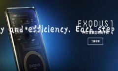   如何将量子链（Quantum 