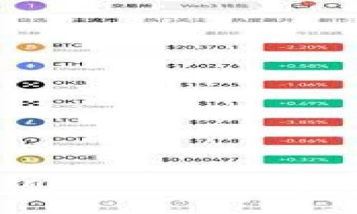 如何在Tokenim上添加数字资产：详尽指南